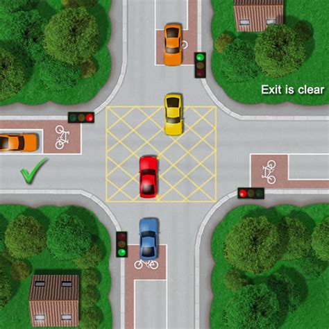 box junction to prevent blocking sidestreet|can you enter a box junction.